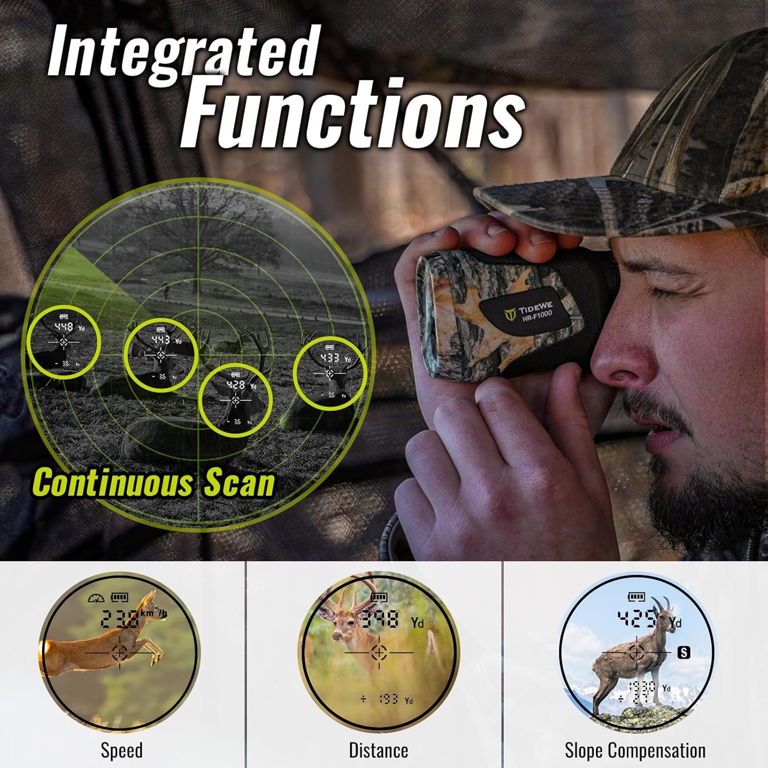 Hunting Rangefinder with Rechargeable Battery, 700/1000Y Camo Laser Range Finder 6X Magnification, Distance/Angle/Speed/Scan Multi Functional Water-Resistant Rangefinder with Case
