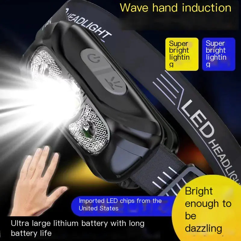 New Lithium Battery LED Headlamp for Outdoor Sports