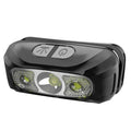 New Lithium Battery LED Headlamp for Outdoor Sports